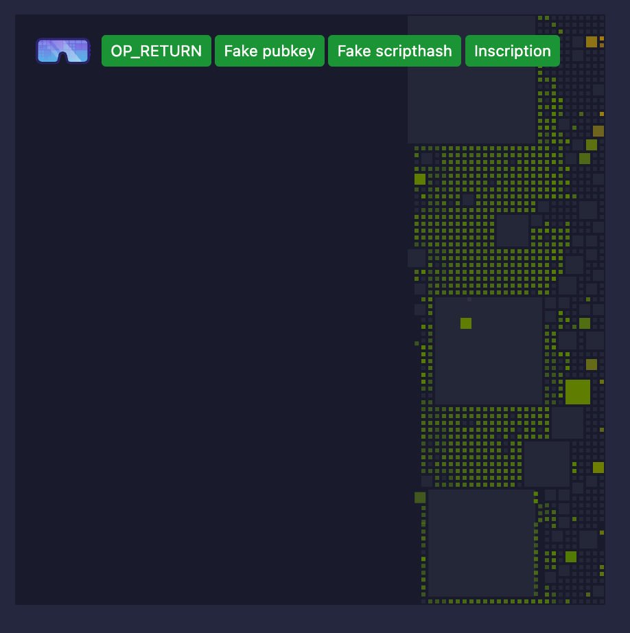 TheBCHPodcast's tweet image. Gradually then suddenly. All pretence in the BTC ecosystem has vanished last 2 months.

Mempool is barely 1/3rd of a block, of which 2/3rds is "data".  Big BTC accounts openly capitulating into full custody.

Curtains have been removed. The need to continue the show has ceased.