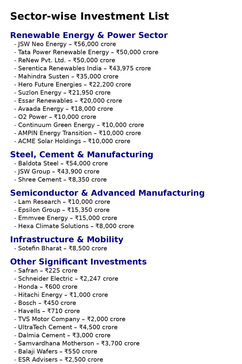 Sharman1244's tweet image. ये लिस्ट हैं कर्नाटक में इन्वेस्ट करने वाली देश विदेश की कंपनियां।।
जिसी गोदी और दलाल मीडिया 
या यूं कहूं अंधभक्त इसे नहीं दिखाएंगे, बताएंगे।।
उनके गांव में सिर्फ और सिर्फ अंधभक्ति और धर्म परोक्ष बातें ही समझ आती हैं जो वो परोसते हैं...
#karnatakaexpress