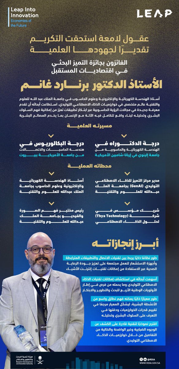 البروفيسور برنارد غانم؛ قيمة علميّة ارتقت بقدرات فهم الذكاء الاصطناعي التوليدي إلى مستوى الإدراك البشري لتستحق جائزة التميز البحثي في اقتصاديات المستقبل..