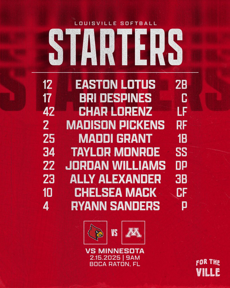 Louisville Softball tweet media