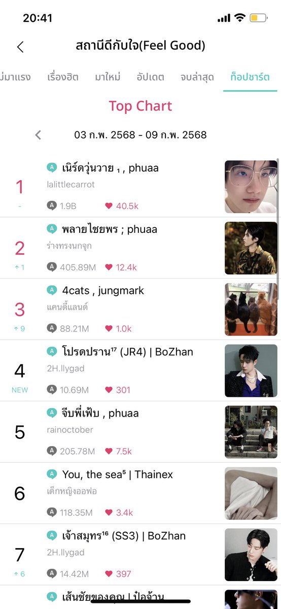 ปั้นแป้ง tweet media