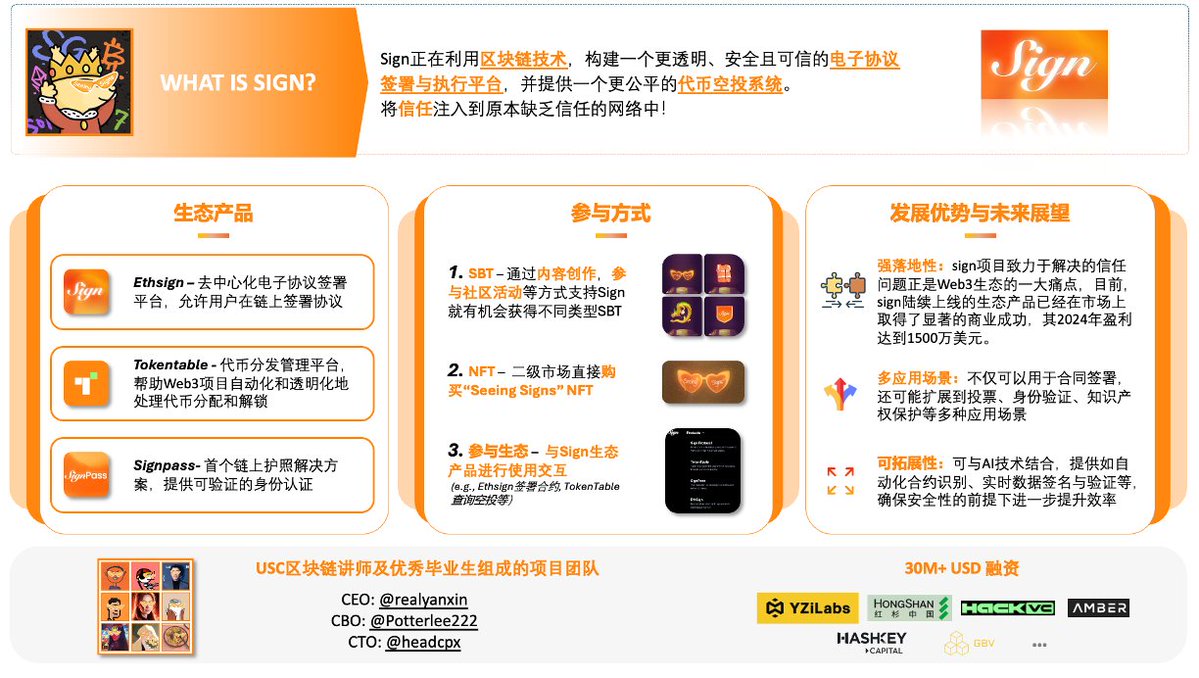 最近发现周围朋友们的PFP都默默戴上了一副橙色眼镜🕶️，我也在周末学习了这副眼镜背后的故事，并给大家带来一图看懂 <a href="/ethsign/">Sign</a> - 将信任注入到原本缺乏信任的网络中！