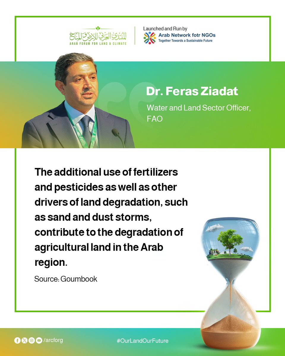 arcforg's tweet photo. The additional use of fertilizers and pesticides contributes to the degradation of agricultural land in the Arab region, Dr. @feras_ziadat, FAO’s Water and Land Sector Officer says to @Goumbook.
#المنتدى_العربي_للأرض_والمناخ
#OurLandOurFuture
#ALCForum https://t.co/f78OftQVwL
