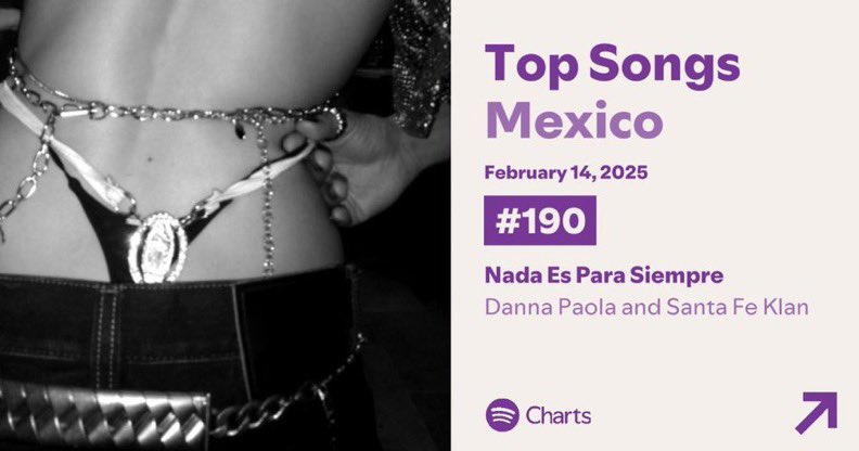 “Nada Es Para Siempre” di DANNA e Santa Fe Klan ha debuttato nel top 200 di Spotify Messico al 190° posto con 241.630 streams.