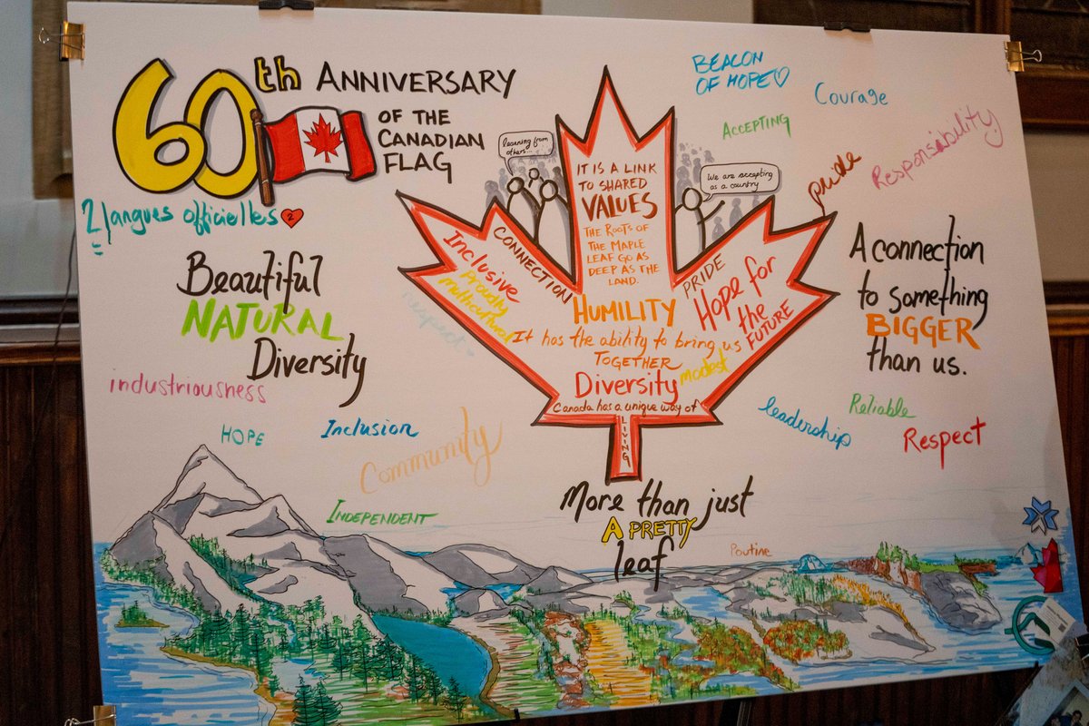 The flag is 60 years old today. It was amazingly adopted during a minority government as symbol of Canada’s Independence. Just like the project of Canada itself, it represents both unity and complexity. It is not a partisan symbol  #OurFlagOurFuture