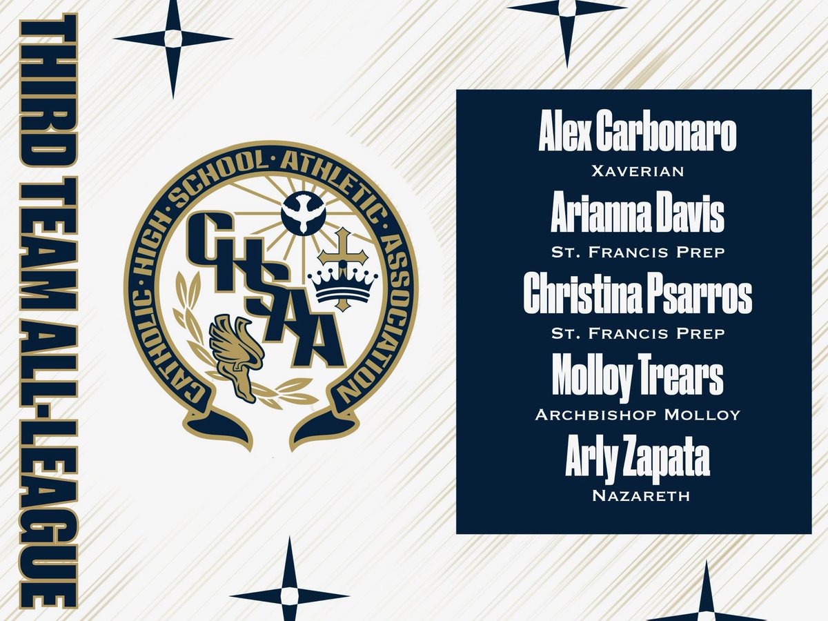 Congratulations to All Our 2024-2025 Tier 1 Award Recipients! 

Thank you Joe DeLuca for the tremendous graphics.