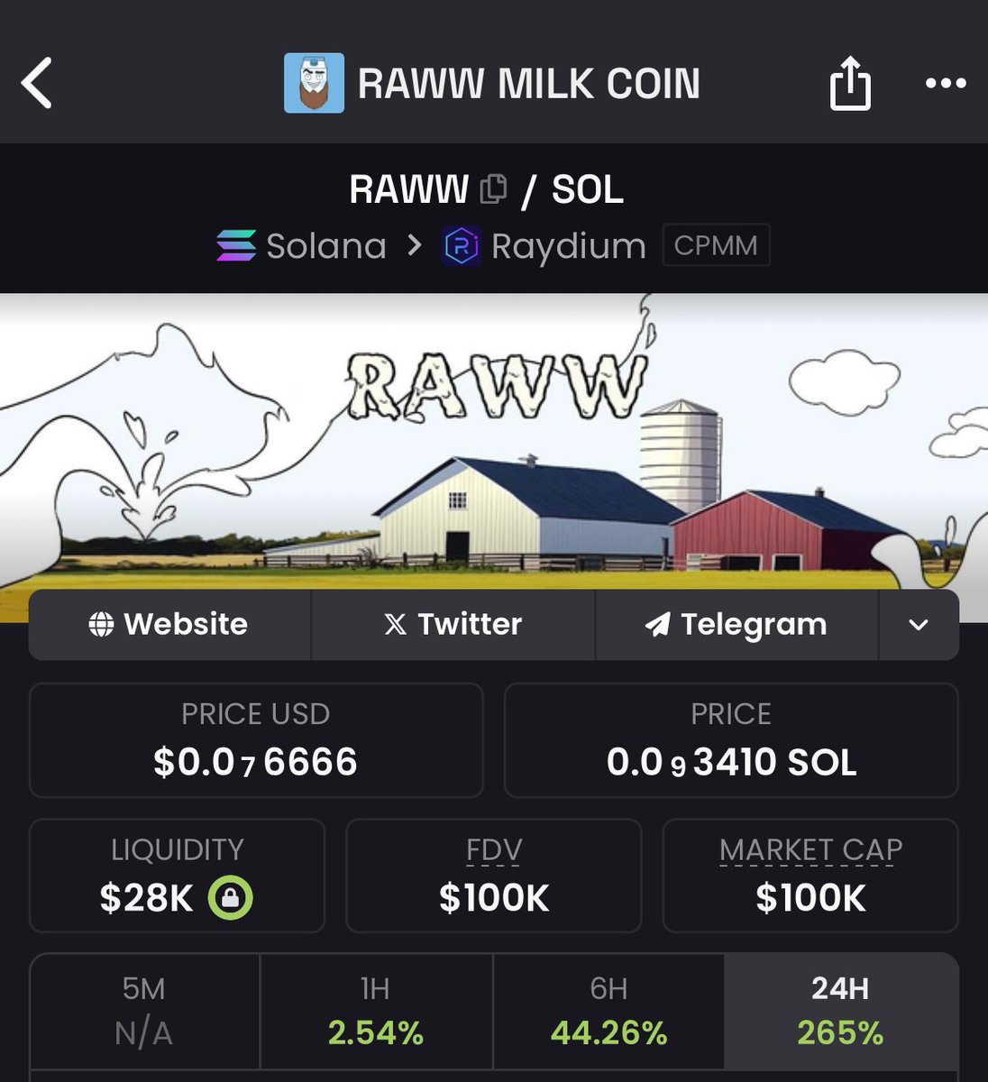 <a href="/realdogen/">Dōgen</a> $RAWW milk has been in the market for months, enduring the dips and finally breaking out. It’s surged nearly 300% in the past 24 hours and still seems significantly undervalued. Definitely worth checking out!