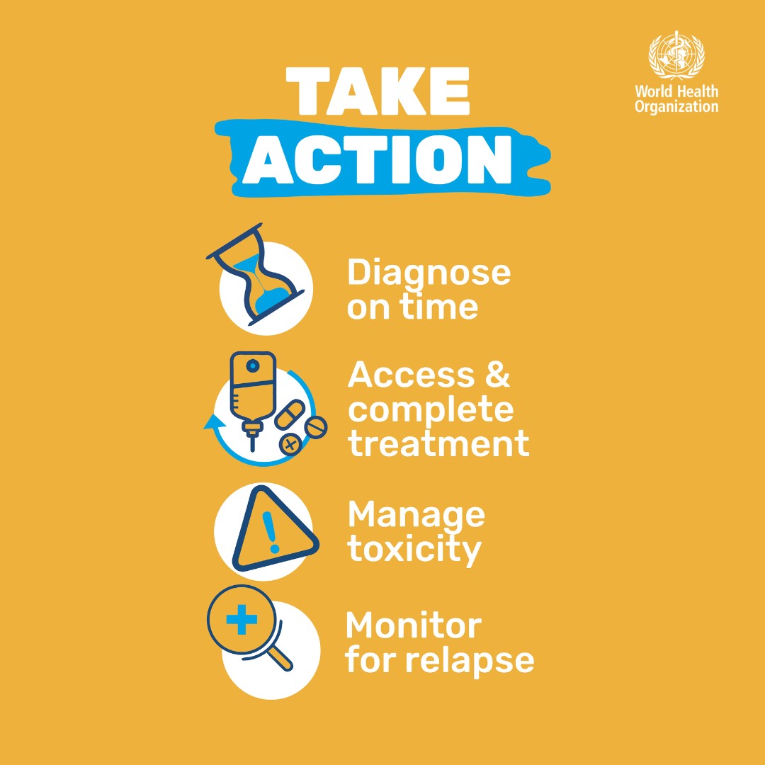 World Health Organization (WHO) tweet media