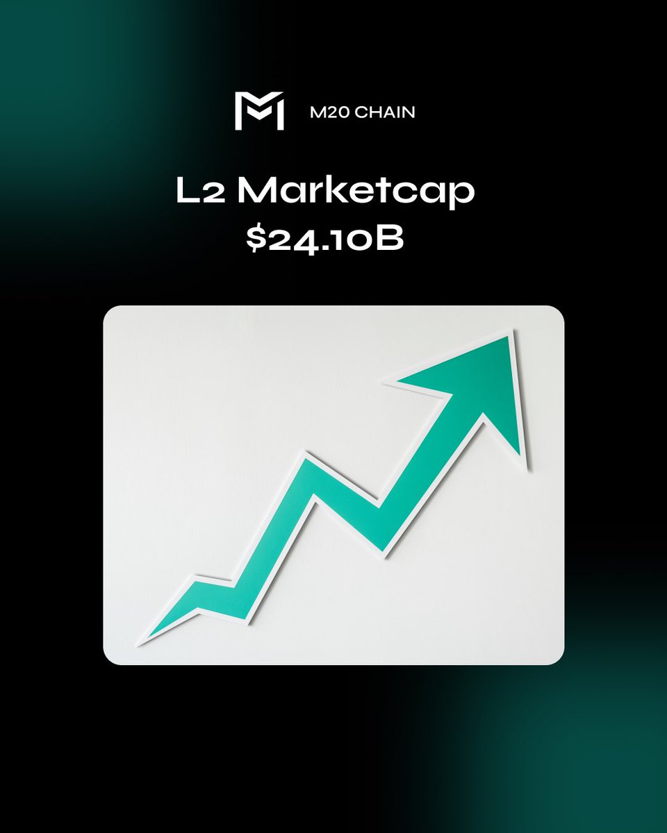 m20blockchain's tweet image. Layer 2 Unlocked!🔗  

Ever wondered what L2 blockchain is? It’s the next-level solution designed to make transactions faster, cheaper, and more scalable while staying secured by the main blockchain.  

Ready for the future of efficiency? #Layer2 #BlockchainEvolution #M20Chain