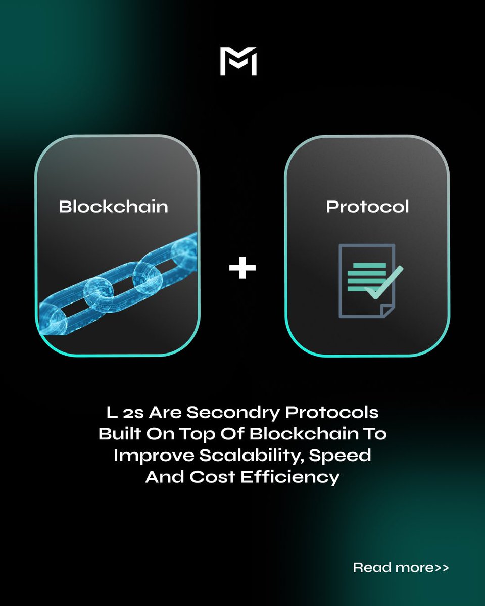 m20blockchain's tweet image. Layer 2 Unlocked!🔗  

Ever wondered what L2 blockchain is? It’s the next-level solution designed to make transactions faster, cheaper, and more scalable while staying secured by the main blockchain.  

Ready for the future of efficiency? #Layer2 #BlockchainEvolution #M20Chain