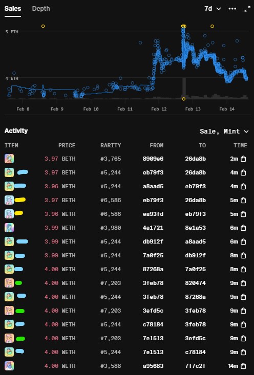 cooldown_eth's tweet image. OPEN LETTER TO OPENSEA'S TEAM:
I'm writing to you today as someone who's been involved in the NFT market since 2022. First and foremost, I would like to point out that OS2 has been a treat. The UI is clean and the overall experience is incredible. That being said, I'm concerned…