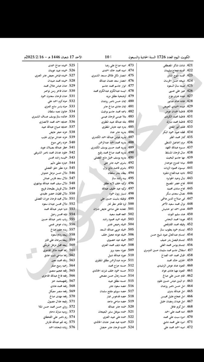 شبكة الكويت تنفرد في نشر اسماء اكثر من 9 الاف شخص ممن سحبت جناسيهم (1 )