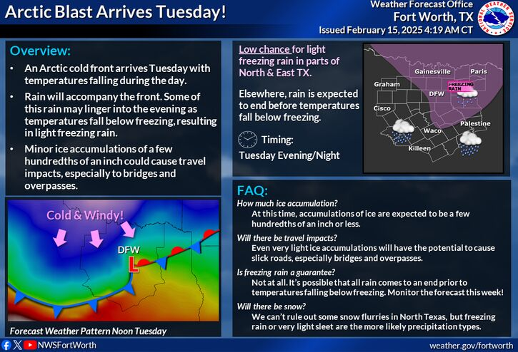 WBAP247NEWS's tweet photo. Arctic Blast headed our way.....Be prepared #dfw. Get cold weather tips @ #wbap.com https://t.co/R0xNLPgyqW https://t.co/y5gENsbzRL