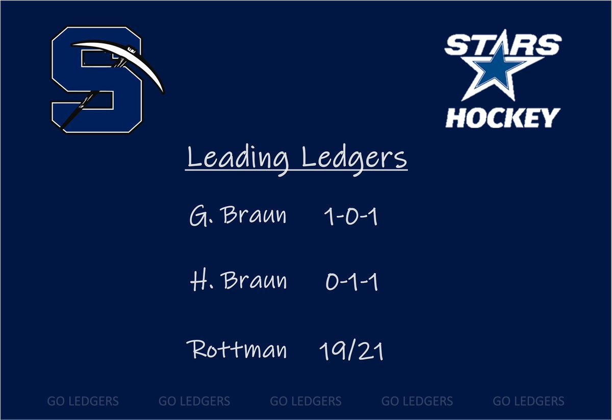 SMSAHOCKEY (@smsahockey) on Twitter photo 
