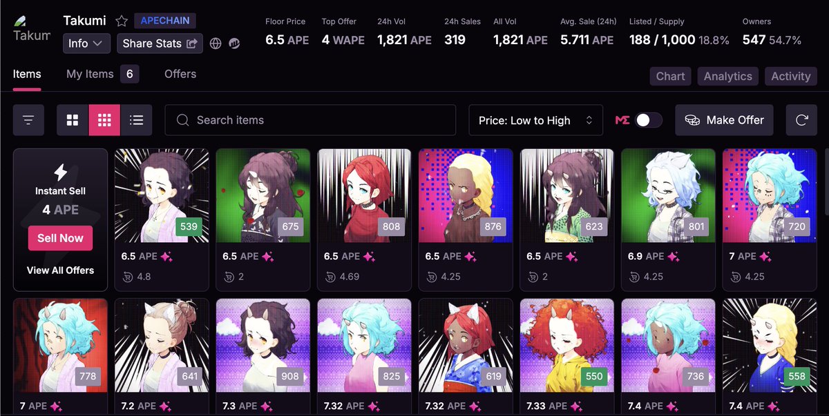 tygaertoo's tweet image. #taguchi how cute they are, bought myself 41 on the secondary market 🥰
and 6 @takumi60K 😍
thank you for coming to #apechain with your art💙
@apecoin