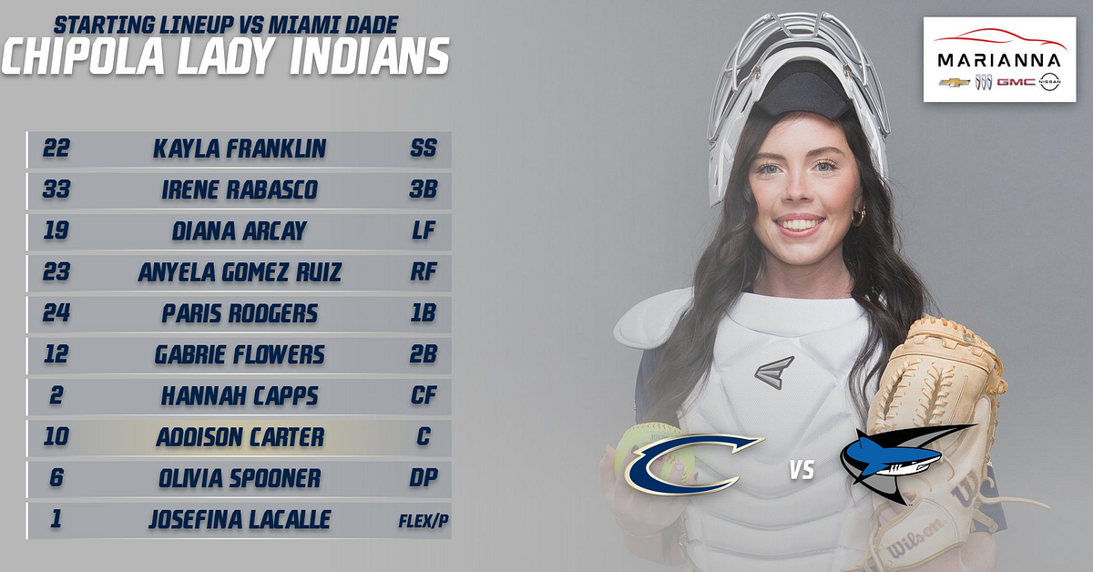 This morning when the Lady Indians take on Miami Dade, Addison Carter will be behind the plate and bat 8th in the Marianna Chevrolet GMC Buick Nissan Starting Lineup.

Thank you for being a Platinum Legacy Member of the Chipola Appreciation Club.