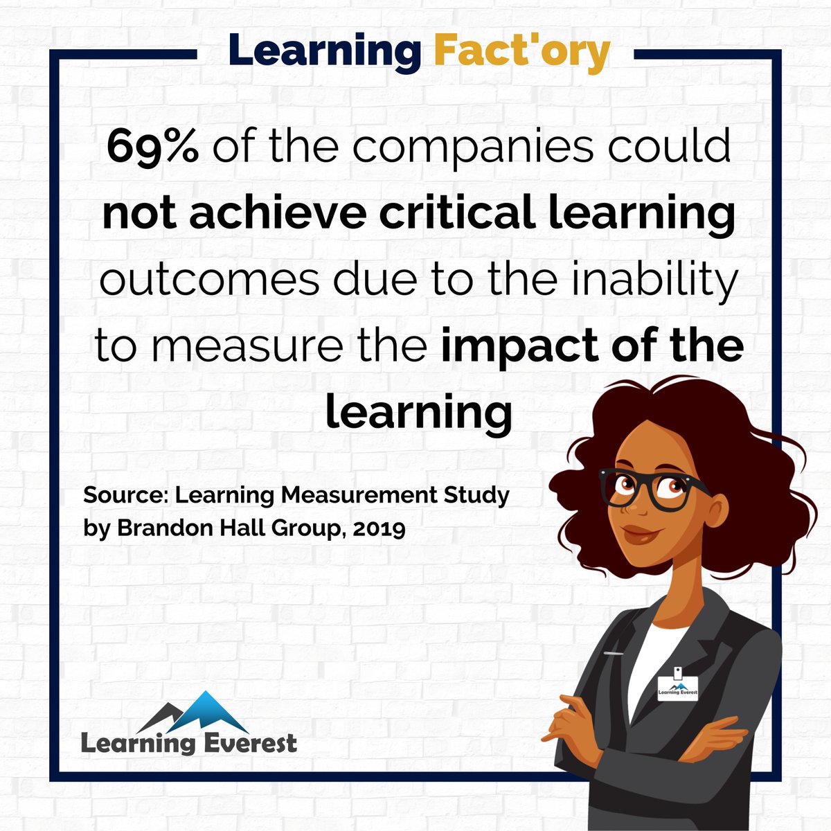 LearningEverest's tweet image. 69% of companies could not achieve critical learning outcomes due to the inability to measure the impact of the learning.

Source: Learning Measurement Study by Brandon Hall Group, 2019

#LearningImpact #CorporateLearning #LearningMeasurement #LearningFactory #LearningEverest