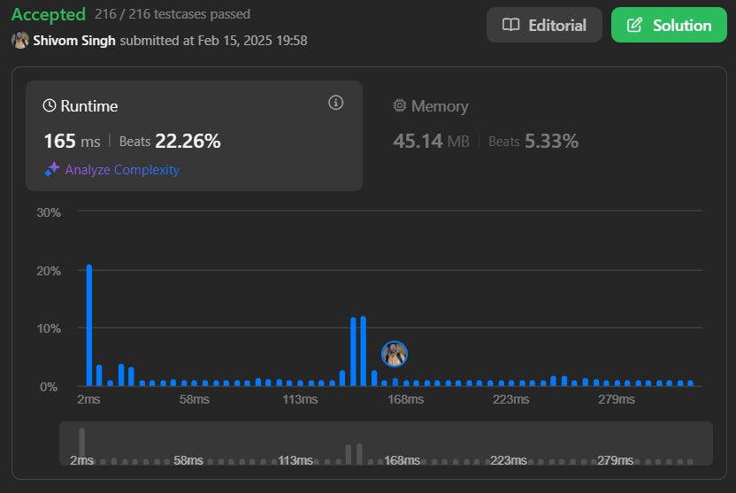 kaizenShivom's tweet image. #leetcodepractice #daily
At first I also thought of playing with the constraints but had to choose the hard path (Men are Brave!!)
Recursion 🛐
P.S. Every time I do a recursion question I always learn something new 😅