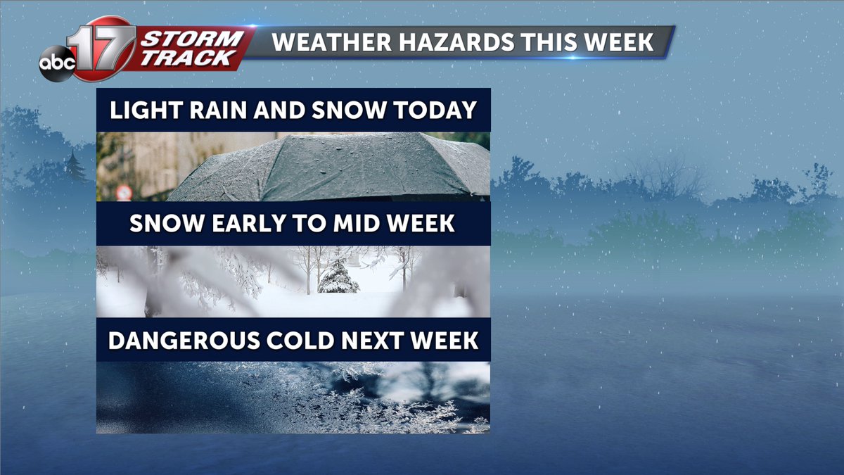 NateABC17News's tweet image. It looks dreary this weekend with drizzle giving way to rain today, and then snow tonight. Snow won&apos;t be heavy but bitter cold moves back in behind it #midmowx #weekendforecast