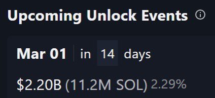 SOL还有倒计时14天迎接世纪大解锁📍