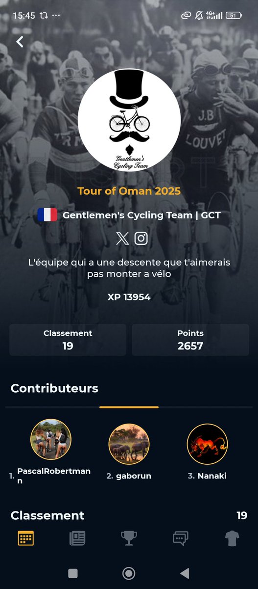 Gentlemen's/Bounder's Cycling Team (@gentlemansct) on Twitter photo Résultats <a href="/AppCycling/">Cycling Fantasy App</a>
♂️Pro <a href="/tourofoman/">Tour of Oman</a>
19eme, ninbon, ni mauvais
#Pascal , #gaborun et <a href="/Nanaki2112/">Nanaki</a> ont fait le travail Résultats <a href="/AppCycling/">Cycling Fantasy App</a>
♂️Pro <a href="/tourofoman/">Tour of Oman</a>
19eme, ninbon, ni mauvais
#Pascal , #gaborun et <a href="/Nanaki2112/">Nanaki</a> ont fait le travail