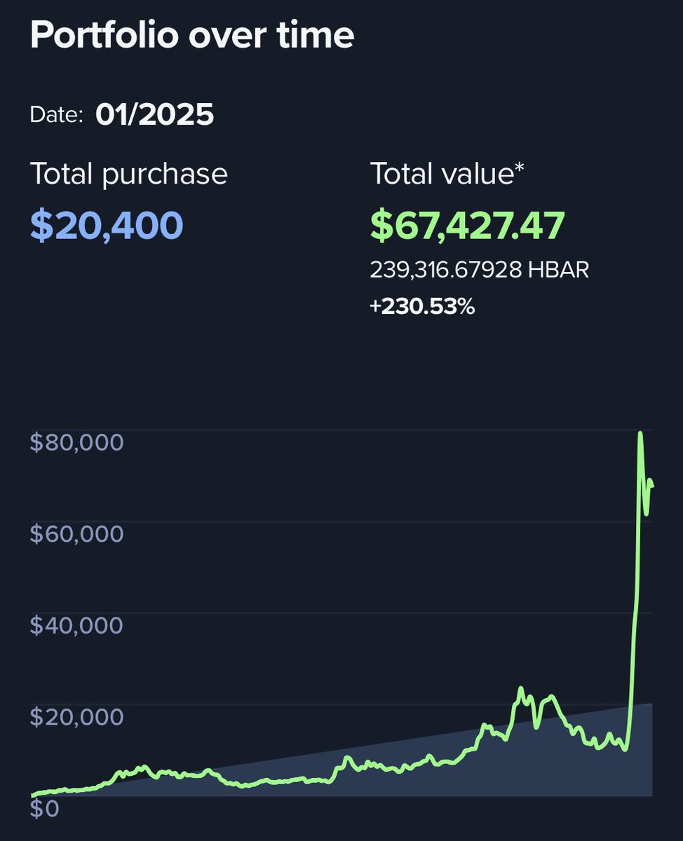 Crypto Ninja tweet media