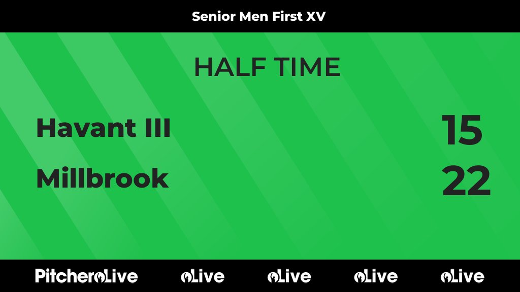 Millbrook Rugby Club tweet media