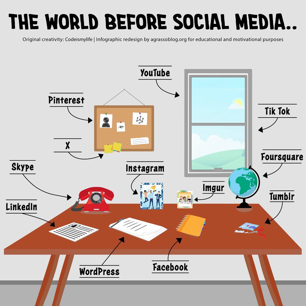 Tapfumaneyi Madziva (@tapfumaneyimad2) on Twitter photo 