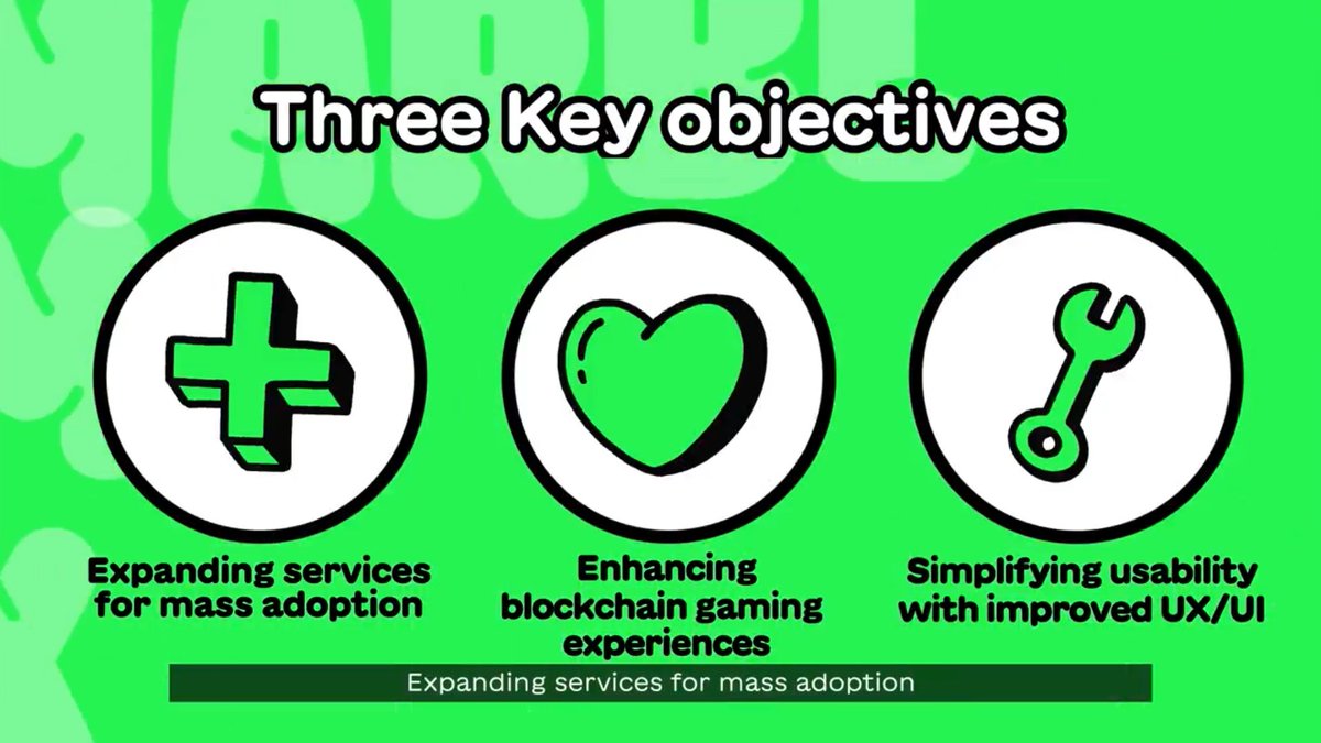 dynastydao_br's tweet image. Dynasters 🏺 a Recap for Ep 2 about the @MARBLEXofficial Rebrand 💚

🎮 MARBLEX announces big news for 2025! A transformation focused on making #blockchain gaming more fun and accessible for everyone.

🚀 Main goals #FunComesFirst :
Expand services for mass adoption.
Enhance…