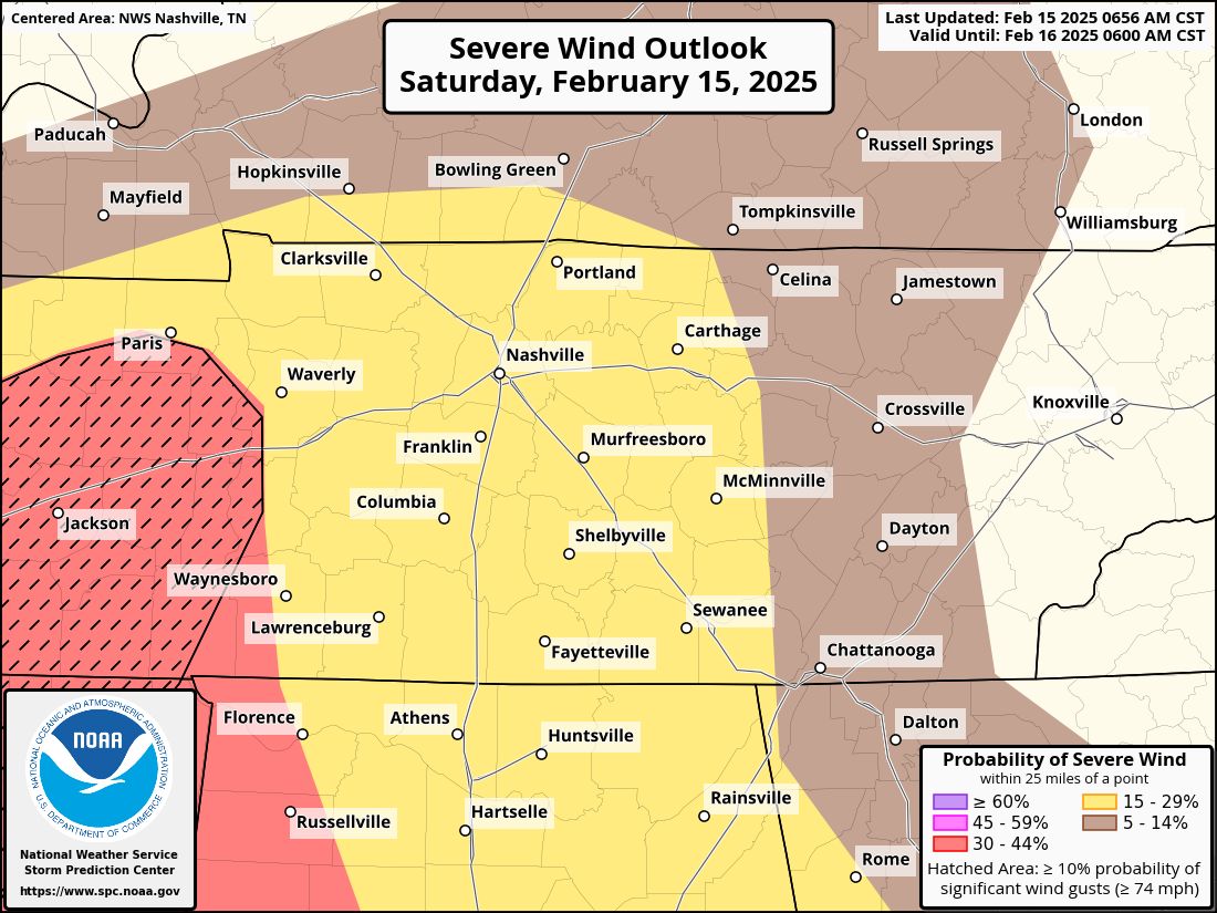 With this line, there is a 5% chance of a tornado, and a 15% chance of damaging winds within 25 miles of you. We are not included in the large hail risk. This line of storms should arrive around 11 pm, give or take a couple of hours. We'll refine the ETA as it drives in. (3/5)