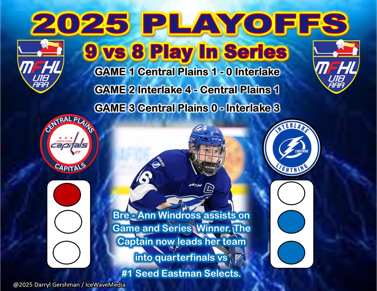 Play In Game 3 - <a href="/U18BoltsAAAF/">Interlake Lightning Female U18 AAA</a> advance with win vs <a href="/CPFemaleU18/">CP U18 AAA Female Capitals</a> 
<a href="/hockeymanitoba/">Hockey Manitoba</a> <a href="/GameOnHockey/">Game On Magazine</a> <a href="/The_GShow_/">Graeme Forsyth</a> <a href="/GShowPodcast/">GShow Productions</a> <a href="/darryl_gershman/">Darryl Gershman</a> <a href="/IceWaveMediaMB/">Ice Wave Media 🥅</a> <a href="/mikegerl/">Michael Gerl</a> <a href="/Eastmanfemale/">Eastman Selects</a> <a href="/U18AAABWK/">U18 AAA Brandon Wheat Kings</a> <a href="/femalepvhawks/">Pembina Valley U18 Female AAA Hawks</a> <a href="/westmanAAA/">Westman Wildcats</a> <a href="/WinnipegAvros/">Winnipeg Avros</a> <a href="/WinnipegIceAAA/">WinnipegIceAAA</a> <a href="/YHChiefs/">Yellowhead Chiefs</a> - #ThePlaceToPlay