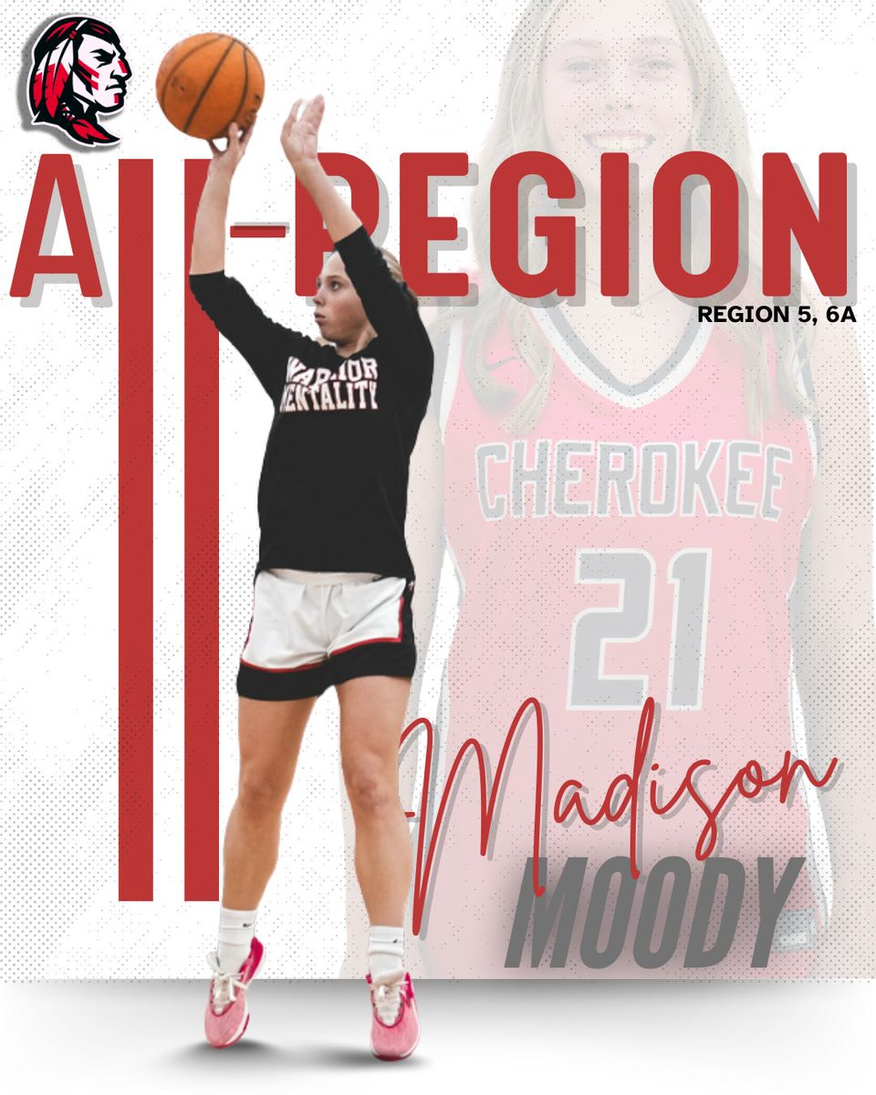 CHS Basketball tweet media