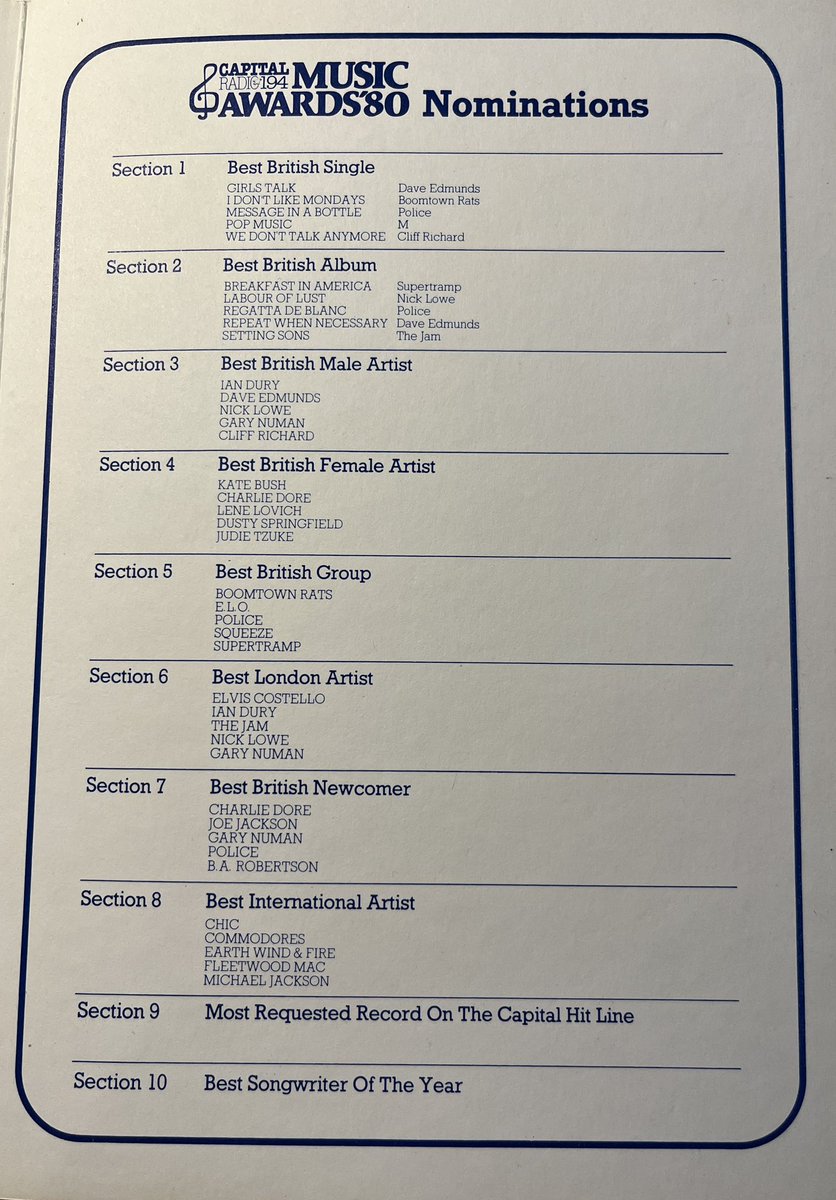 Capital Radioland tweet media
