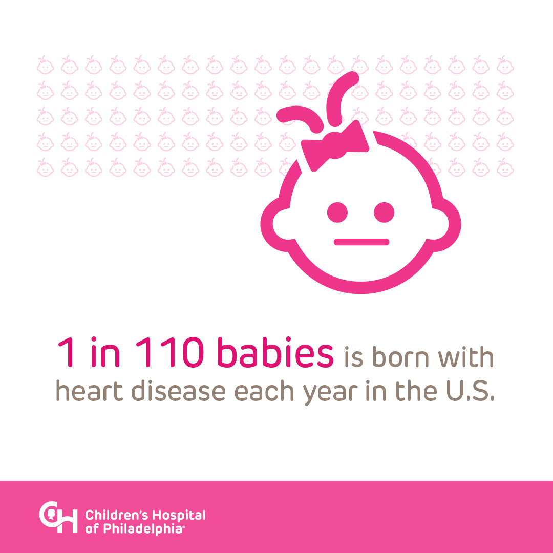 CHOPCardiacCenter (@heartcare4kids) on Twitter photo Did you know #congenitalheartdefects (CHD) are the most common birth defects in the U.S.? 
Spreading the word about #CHD is essential to educating the public as a step towards improving care and fueling scientific research. ❤️ #HeartMonth Did you know #congenitalheartdefects (CHD) are the most common birth defects in the U.S.? 
Spreading the word about #CHD is essential to educating the public as a step towards improving care and fueling scientific research. ❤️ #HeartMonth