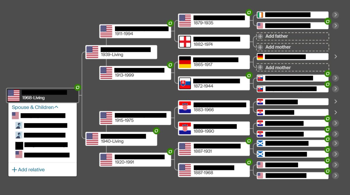 This one was really interesting. Largely late 19th century and early 20th century immigration from Eastern Europe. Also found a strong line going back to Fort Orange in early New Netherland dating to roughly 1620s