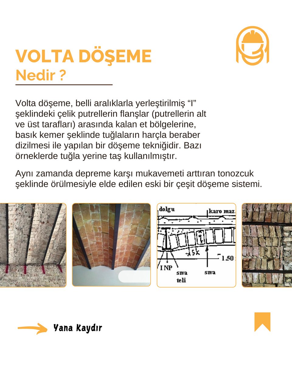 Kaynakça : Doğan Hasol, Mimarlık Sözlüğü , Pinterest, <a href="/baretsizadam/">Baretsiz Adam</a>

#baretsizadam #voltadöşeme #restorasyon #konservasyon #mimarliksozlugu #doganhasol #pinterest