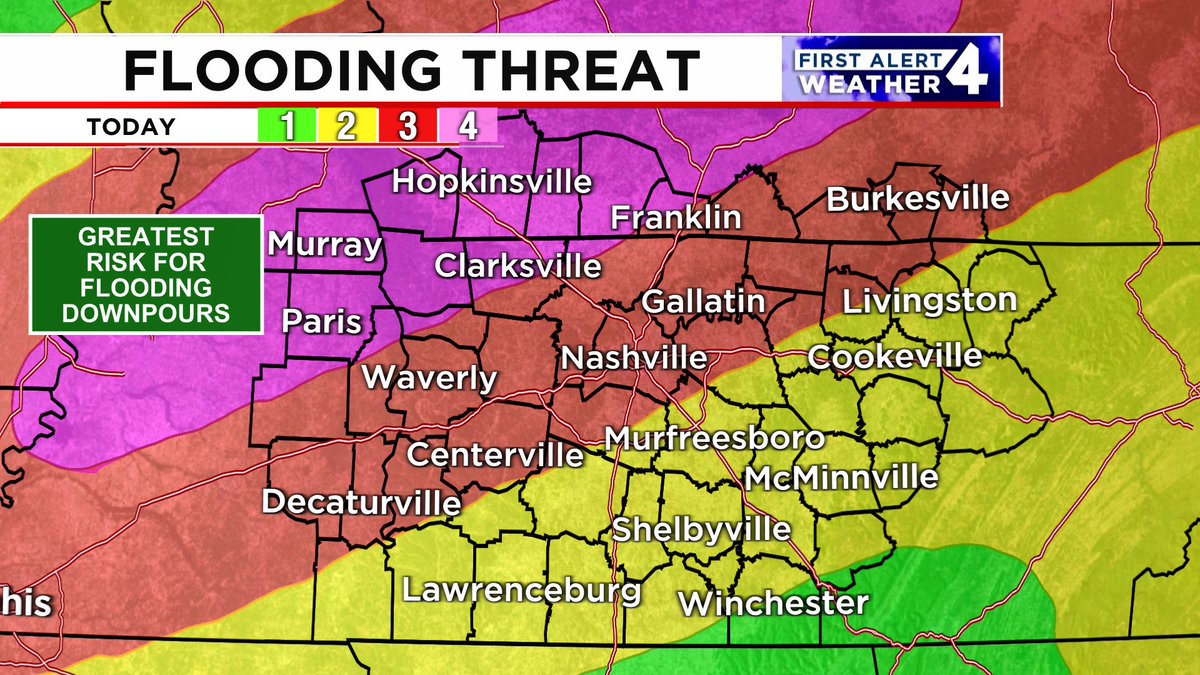 Flooding is going to be the worst today in areas northwest of Nashville. Already many roads closed and impassable. Flooding could be life-threatening. Remember the saying “turn around, don’t drown.” Don’t risk it!