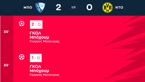 fb_debugger's tweet image. Έπεσε ξεμάτιασμα? 

#masouras #OlympiacosFC #bocbvb