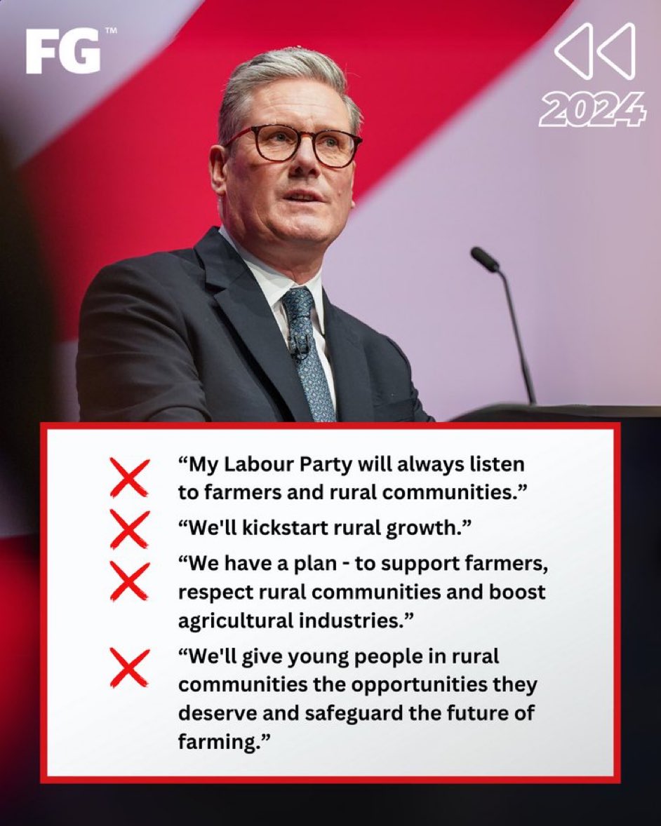 Keir Starmer has betrayed farmers and rural communities. Here are some of his broken promises.