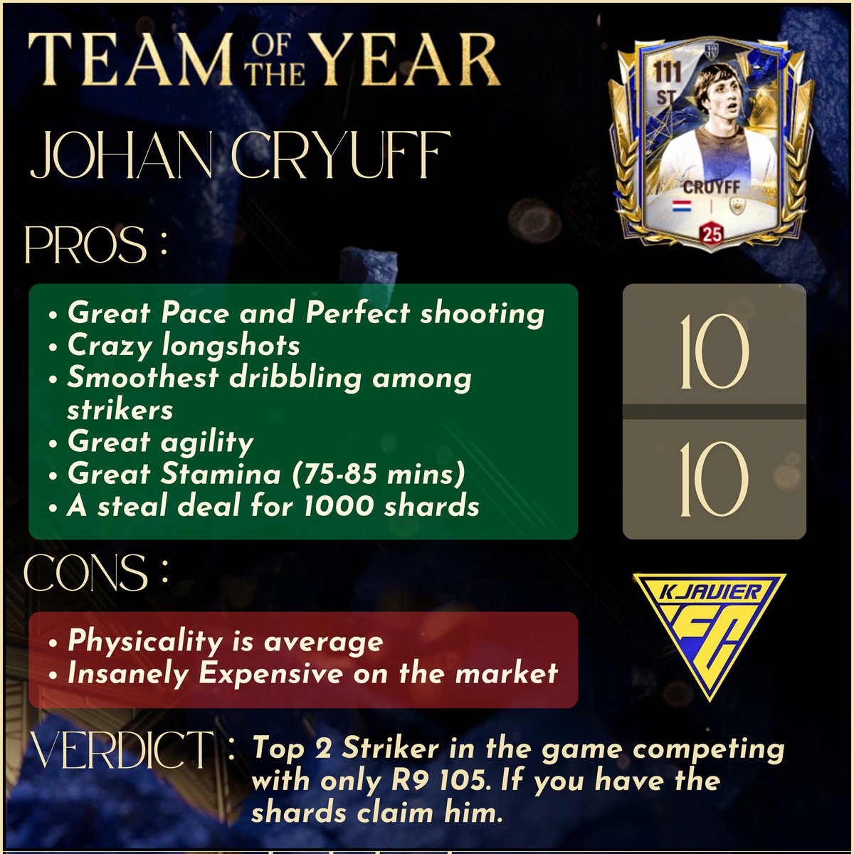 K Javier EAFC (@kjavierfm) on Twitter photo TOTY REVIEW #1
Johan Cryuff 107 ST ๐ณ๐ฑ
According to me, the best striker in-game along with R9 105. Opinions may differ.
Absolute steal deal at 1000 shards โจ
Recommended for every formation โ
Retweets appreciated ๐ค
<a href="/tutiofifa/">Tรญo Fifah ๐จ๐ด ๐ต๐ธ ุญุฑุฉ</a> TOTY REVIEW #1
Johan Cryuff 107 ST ๐ณ๐ฑ
According to me, the best striker in-game along with R9 105. Opinions may differ.
Absolute steal deal at 1000 shards โจ
Recommended for every formation โ
Retweets appreciated ๐ค
<a href="/tutiofifa/">Tรญo Fifah ๐จ๐ด ๐ต๐ธ ุญุฑุฉ</a>