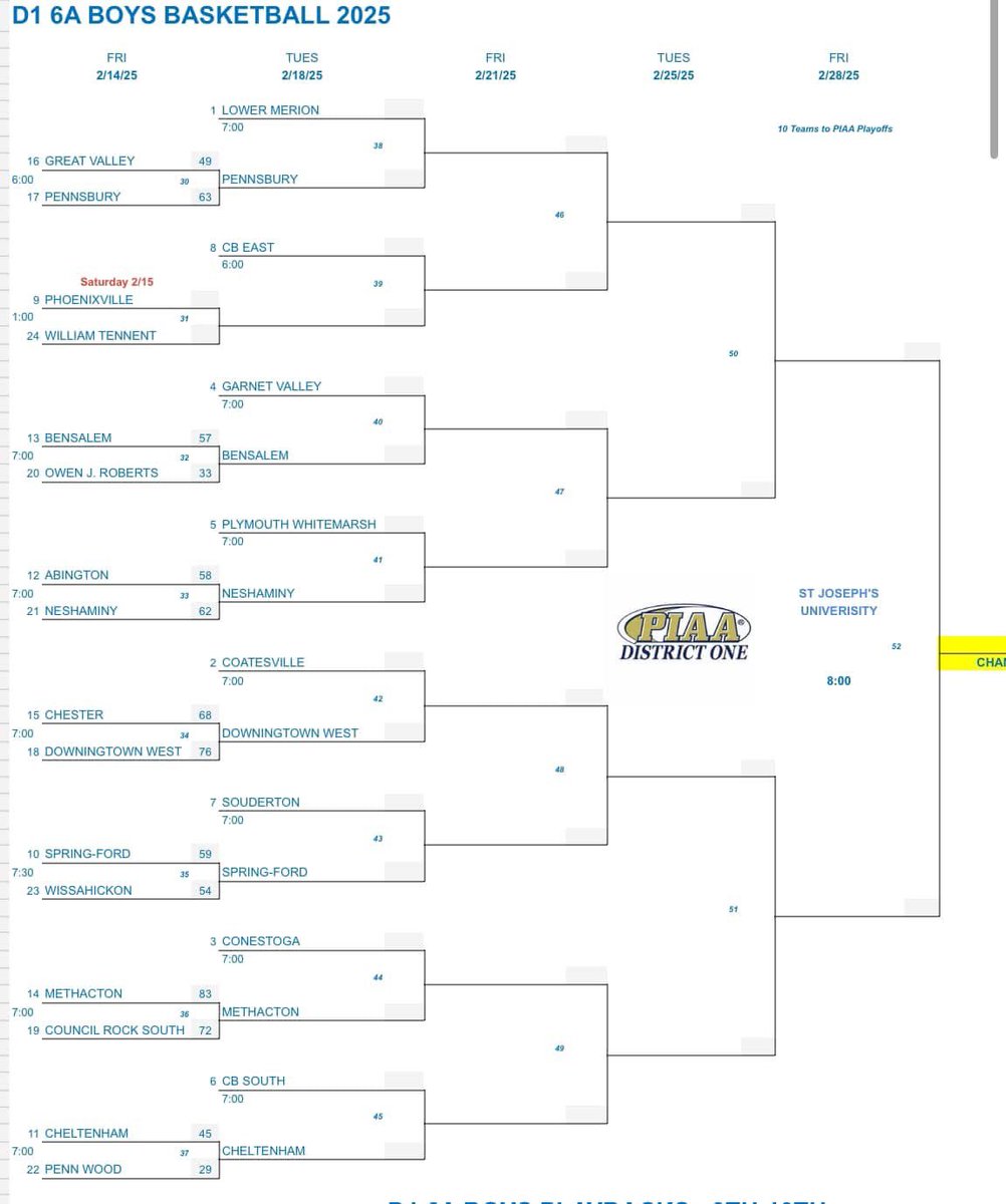 STOGA PLAYS 2/18 7pm @ Home