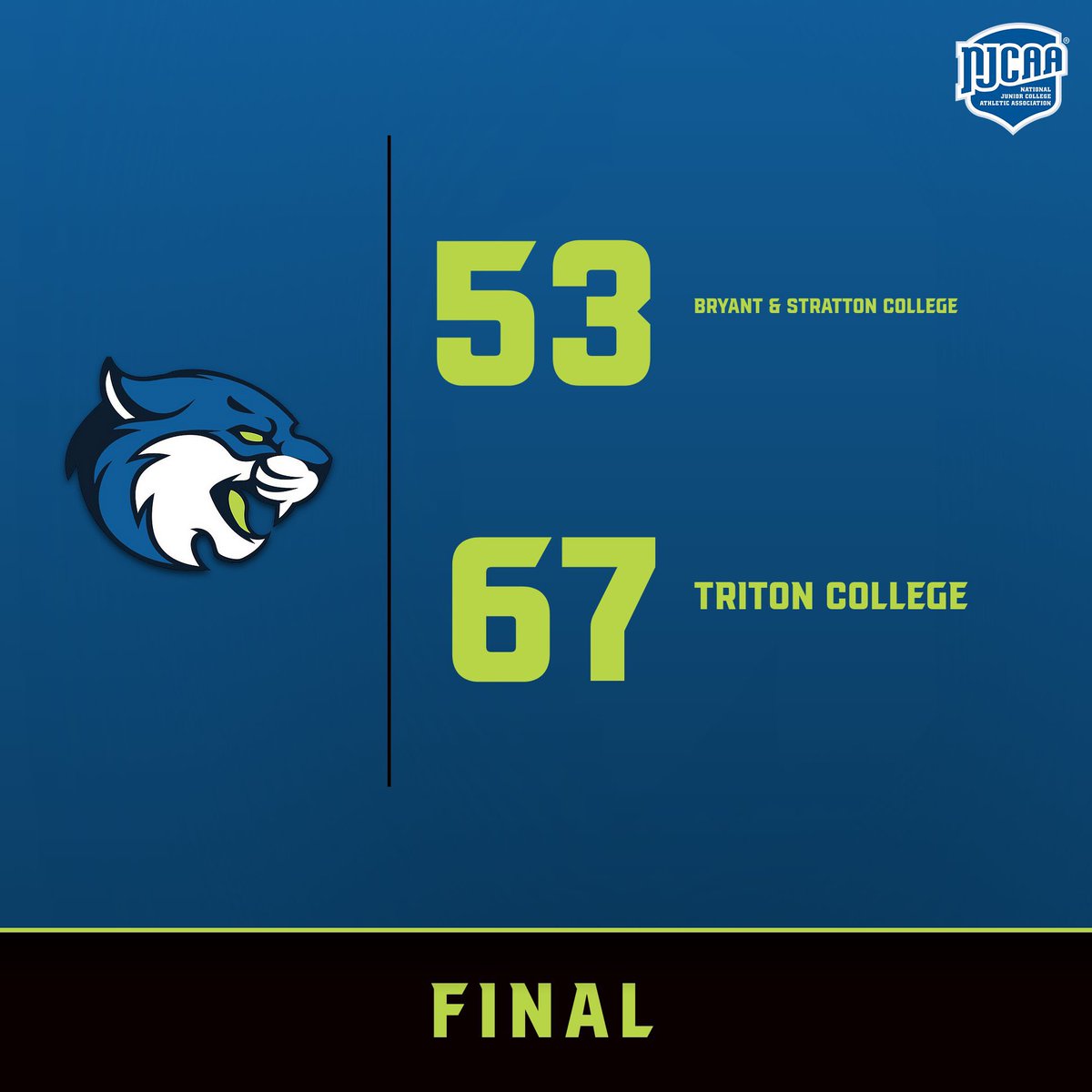 Final from River Grove.