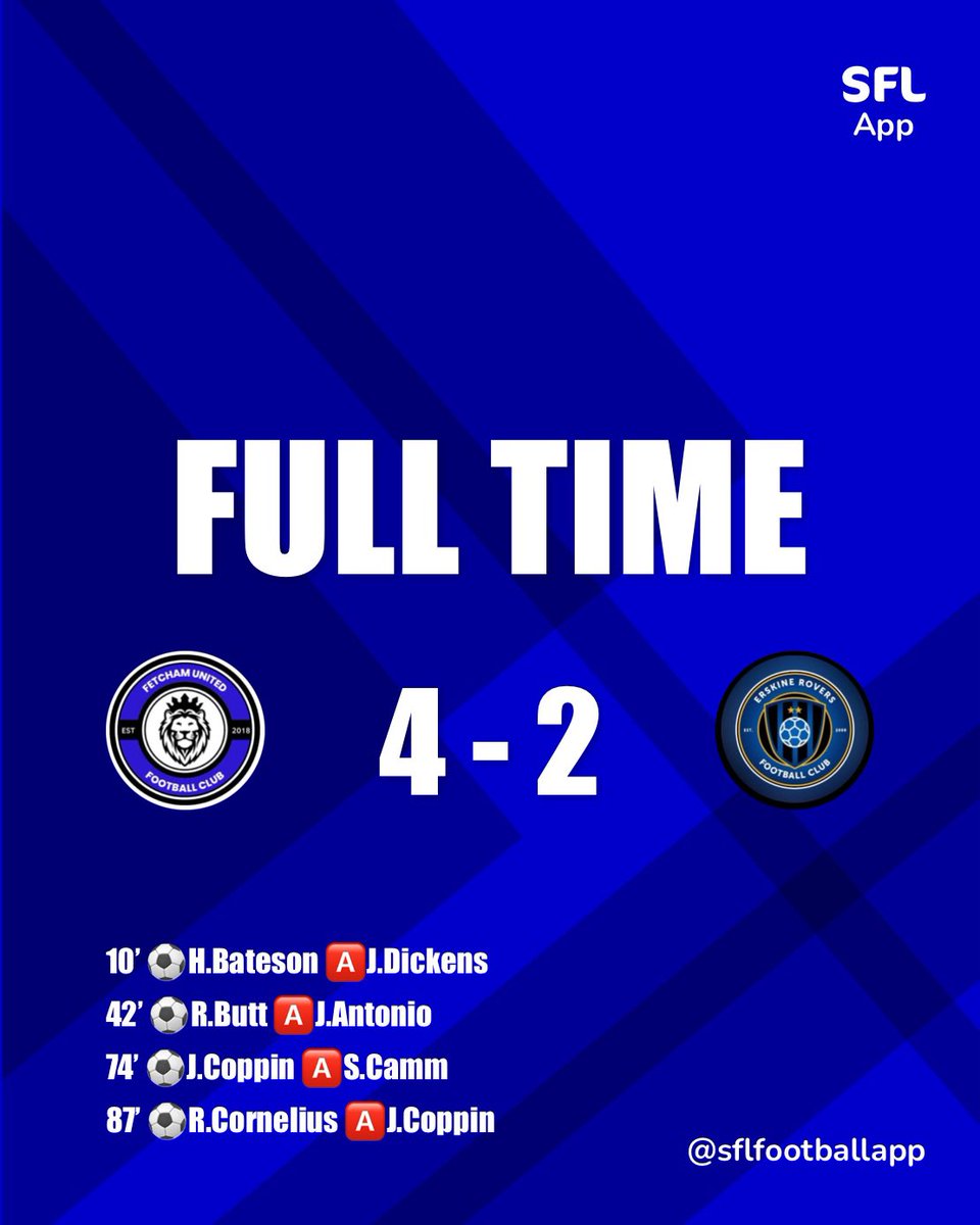 A well needed 3 points lifts us up into the middle of the table. 

UTF💙