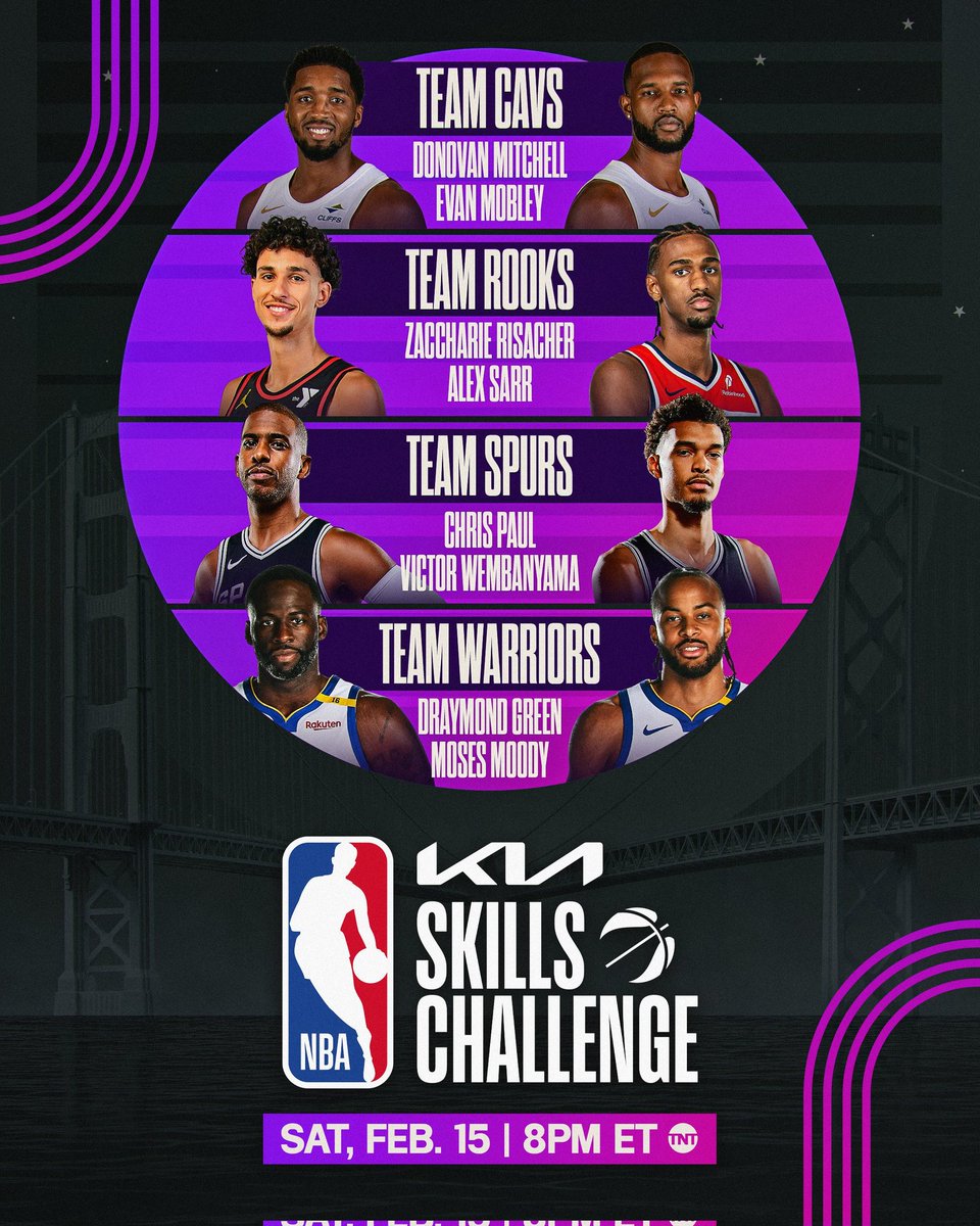 PosteBajo23's tweet photo. 🏀 #NBAAllStar | #StateFarmSaturday [#KiaSkills - #Starry3PT - #ATTSlamDunk]
🎙 Presentadores:
@nbamarcelogodoy & Pete Manzano

22:00 🇦🇷🇺🇾🇨🇱🇵🇾
21:00 🇧🇴🇻🇪🇩🇴
20:00 🇨🇴🇵🇪🇪🇨🇵🇦
19:00 🇳🇮🇬🇹🇸🇻🇨🇷🇭🇳🇲🇽
💻📱 #NBAxLeaguePass
🤳 #NBAonTNT - #NBAAllStarGameWeekend - #NBAAllStarSaturdayNight - #NBAx
Dale RT 🔃
