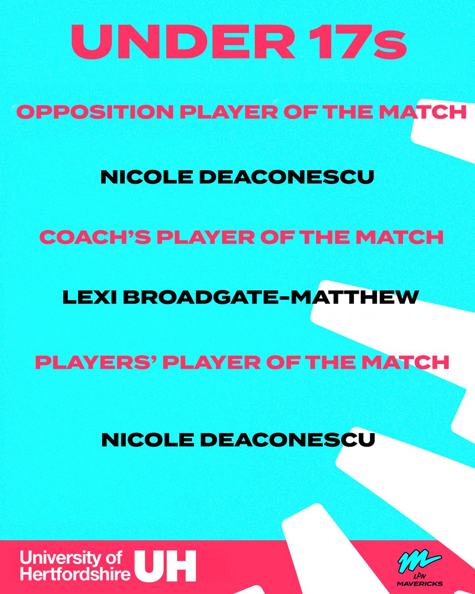 Our Players of the Match for our pathway  games today 

#PlayersoftheMatch 

#Congratulations 

#BeAMaverick 🩵🩷