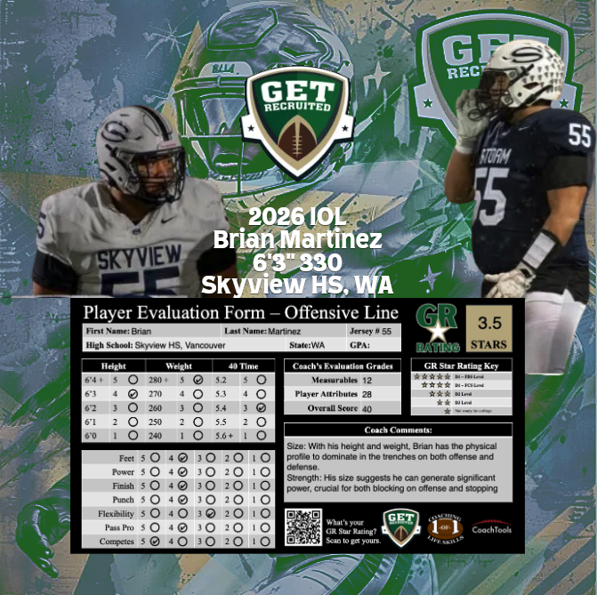 Elias_Maren_'s tweet photo. 🛡️ Brian Martinez @brianm_55 🛡️
6'3" 330 IOL/DT 2026 | Vancouver, WA
🏈 Hudl: https://t.co/oKC5oKQTSp
🏈 @Get__Recruited @Coach_Brady @Coach_RMattison @1of1LifeSkills @GoMVB

#GRStarRated 
@UW_Football @EWUFootball @MontanaFootball
@UNLVFootball @GoAztecs @PortlandStFB https://t.co/lXEU4LQEZh