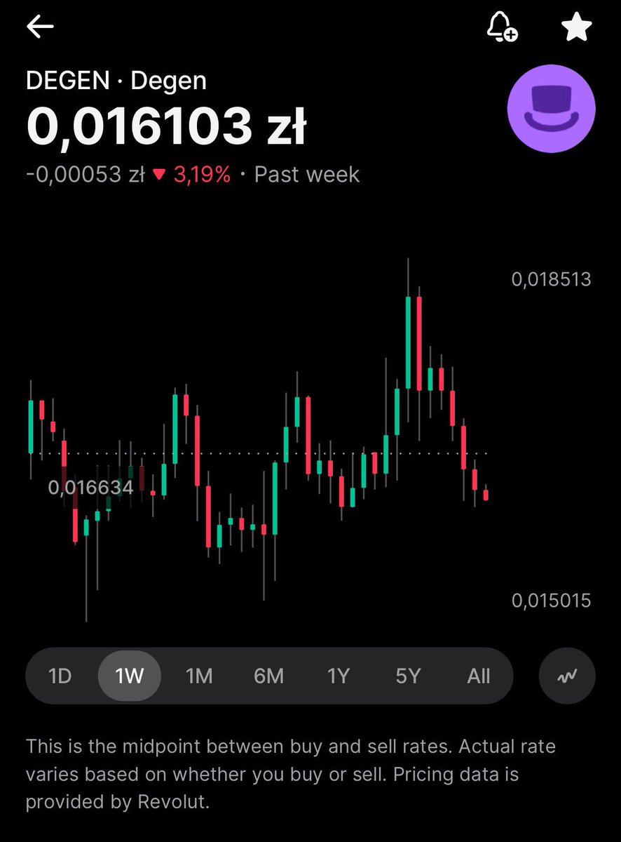 degentokenbase's tweet photo. 🚨 DEGENS! 🚨

@RevolutApp just listed $DEGEN, and it’s tradable! One of the biggest, baddest consumer apps out there putting us on the map.

We don’t sleep. We build. We send. We degen. 🚀

Congrats to the real ones—this is just the beginning. https://t.co/ei2DCitmSI