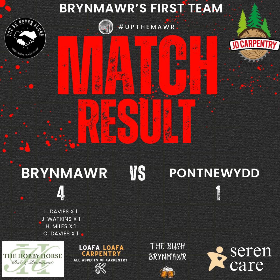 Another brilliant display from our boys today getting over the line with a 4-1 victory.