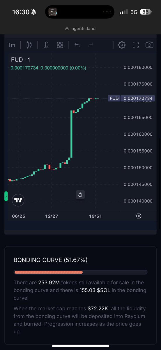 ONLY 250 MILLION TOKENS LEFT - FADE FUDBOI AT YOUR OWN RISK