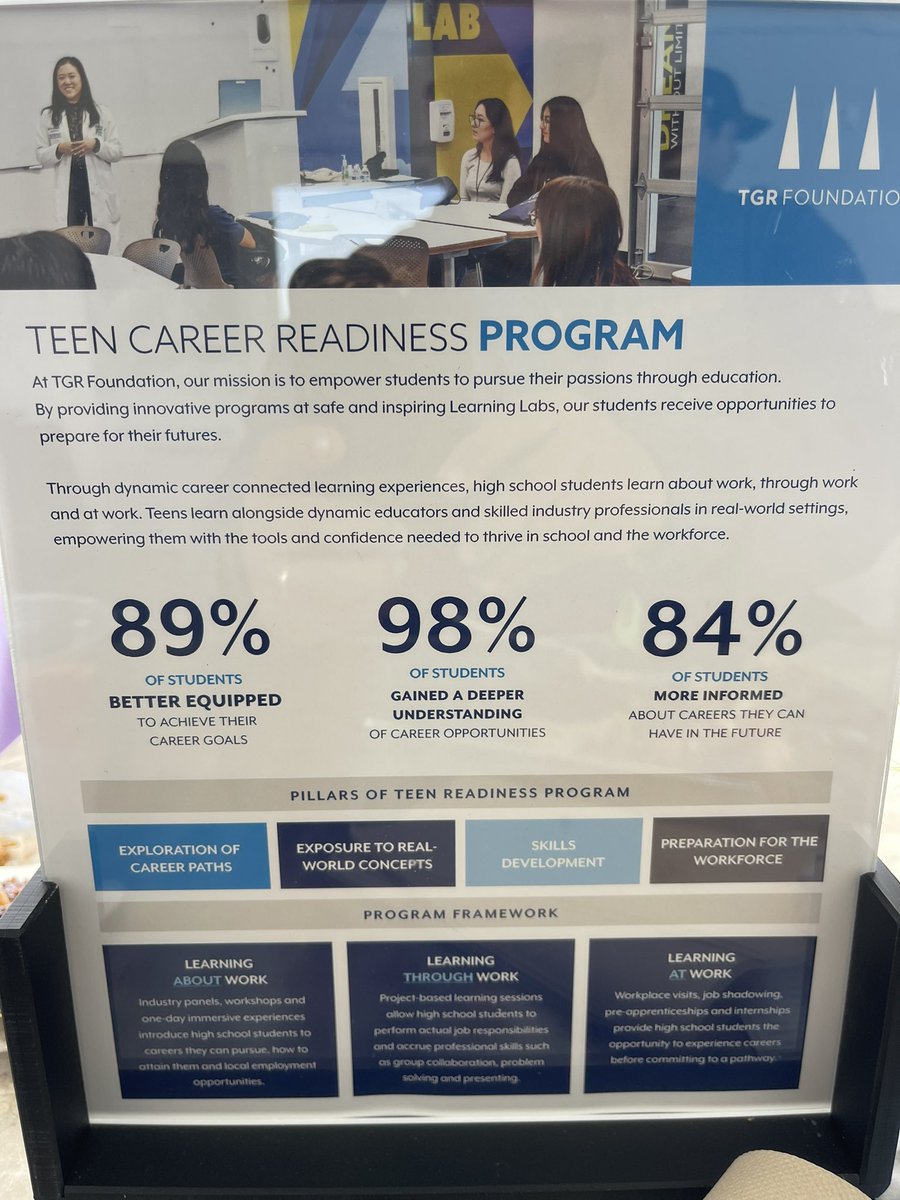 itsvasquez2u's tweet image. Great start to the day joining my #dodstem colleagues from @TGRFound at the @thegenesisinv . Thank you for the invite, it was great meeting  Joe Wilkins and learning more about TGR’s mission. Even had the privilege of running into my colleague @robertacamaren1 !